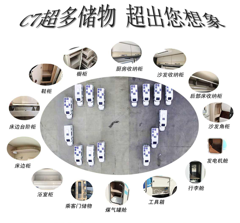 這款房車真能裝，超乎您想象