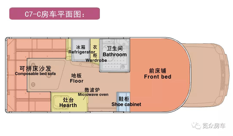 帶老人孩子出行，適合選這款房車