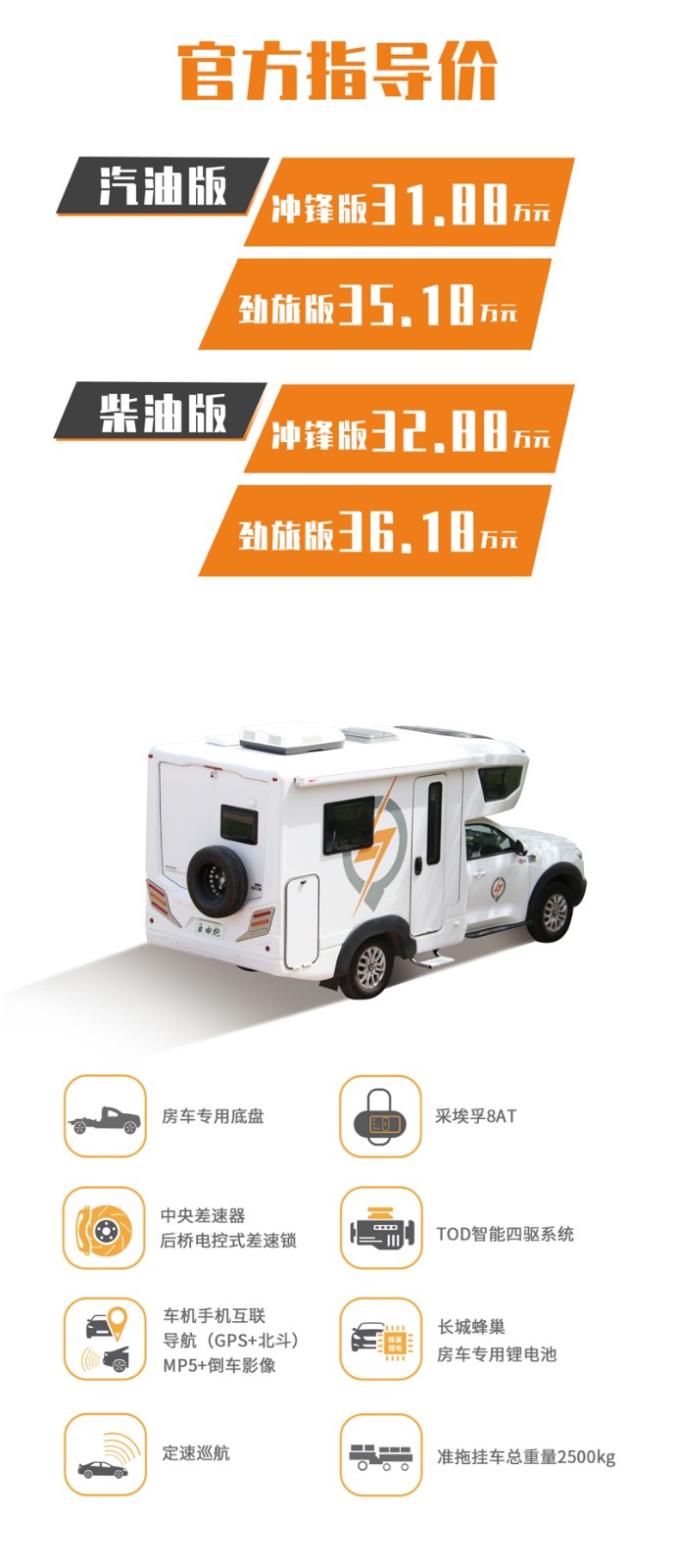 下周約不約？自由炮也進(jìn)場(chǎng)