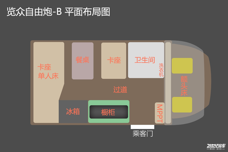 自由炮，用車輪帶你丈量世界