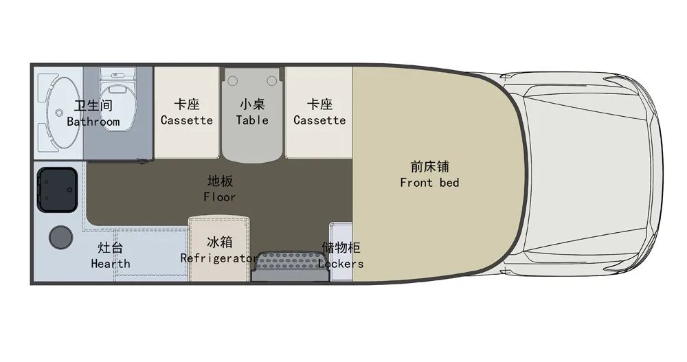 一輛優(yōu)秀的房車應(yīng)該具備哪些基因？看這里!