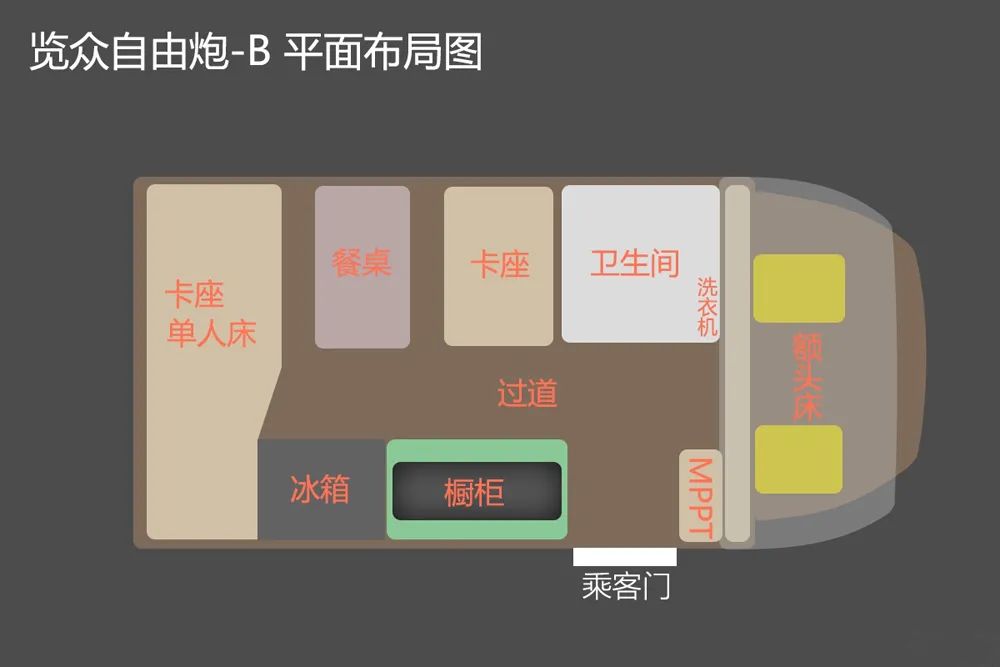 一輛多變的房車能帶來(lái)哪些意想不到的驚喜？