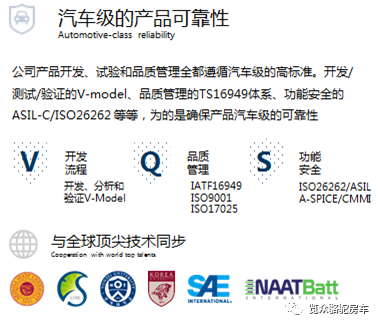 房車用電焦慮？那是因為沒有遇見Ta！
