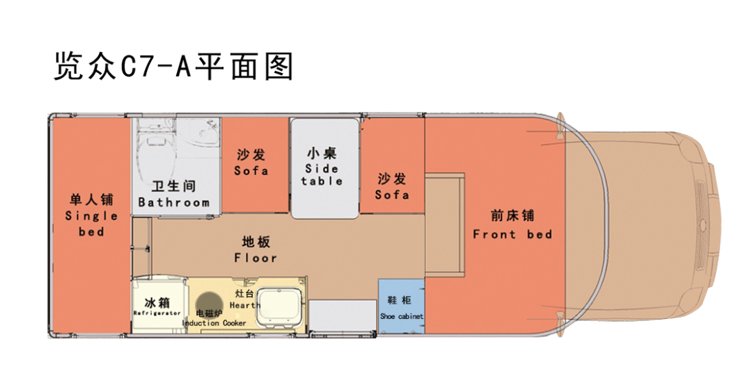 分時(shí)四驅(qū)、超大空間、一代經(jīng)典——風(fēng)駿C7！