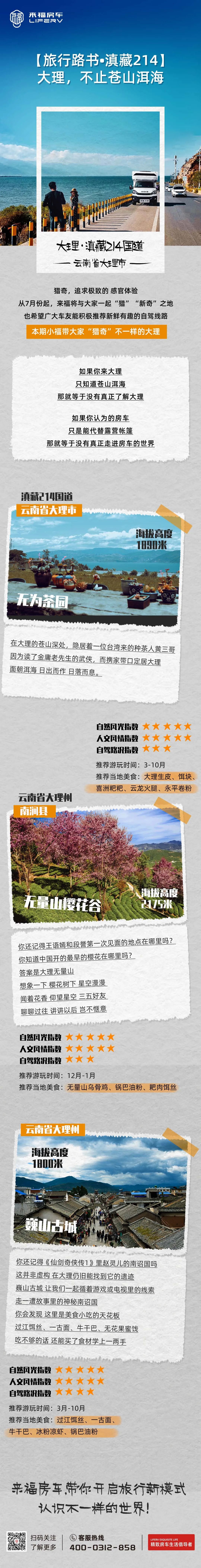 【旅行路書·滇藏214】大理，不止蒼山洱海