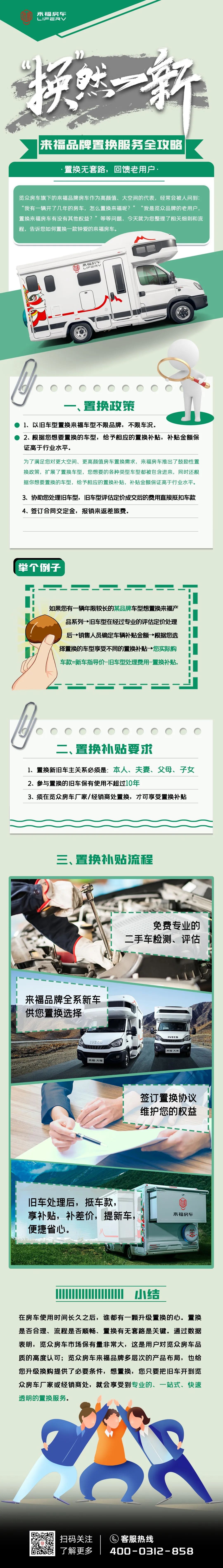 壕無人性，以舊換新，補貼史無前例！