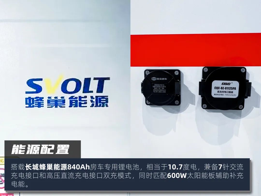 高階玩家都玩什么房車？