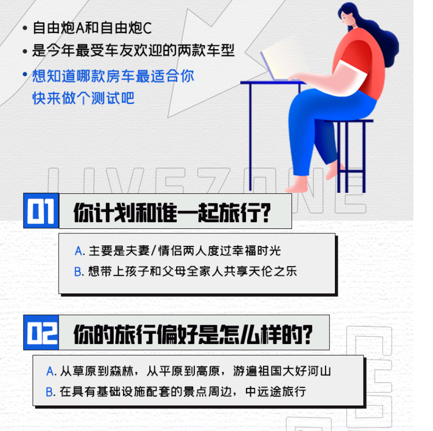 自由炮A or 自由炮C，你選哪一款？
