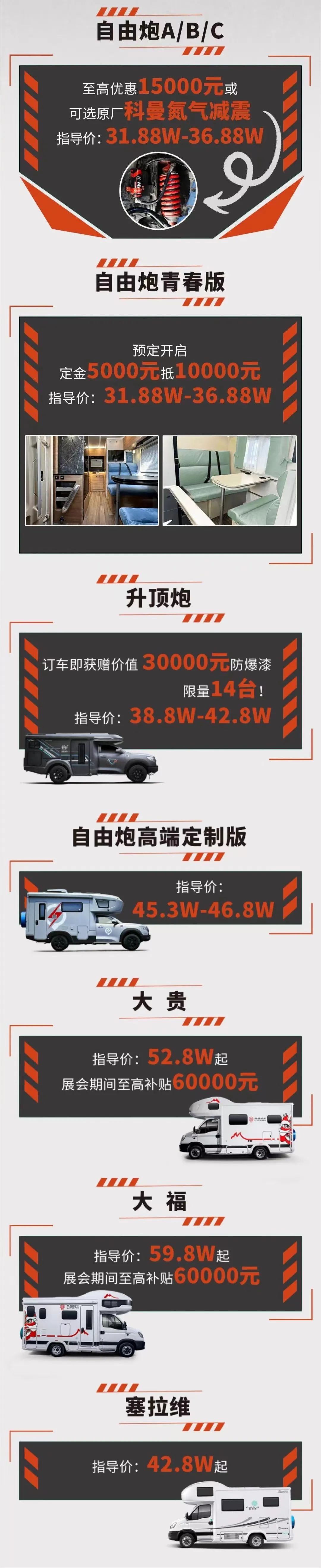 展會如何選房車，聽老劉給你說一說！