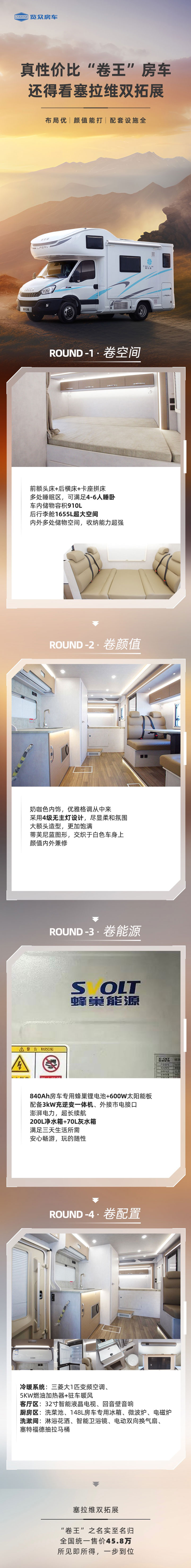 真性價比“卷王”房車，還得看塞拉維雙拓展！