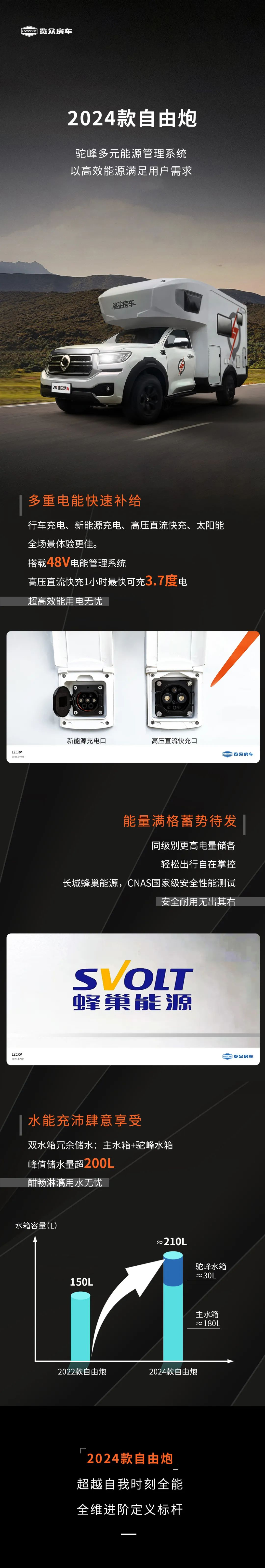 2024款自由炮-水電能源，全面升級
