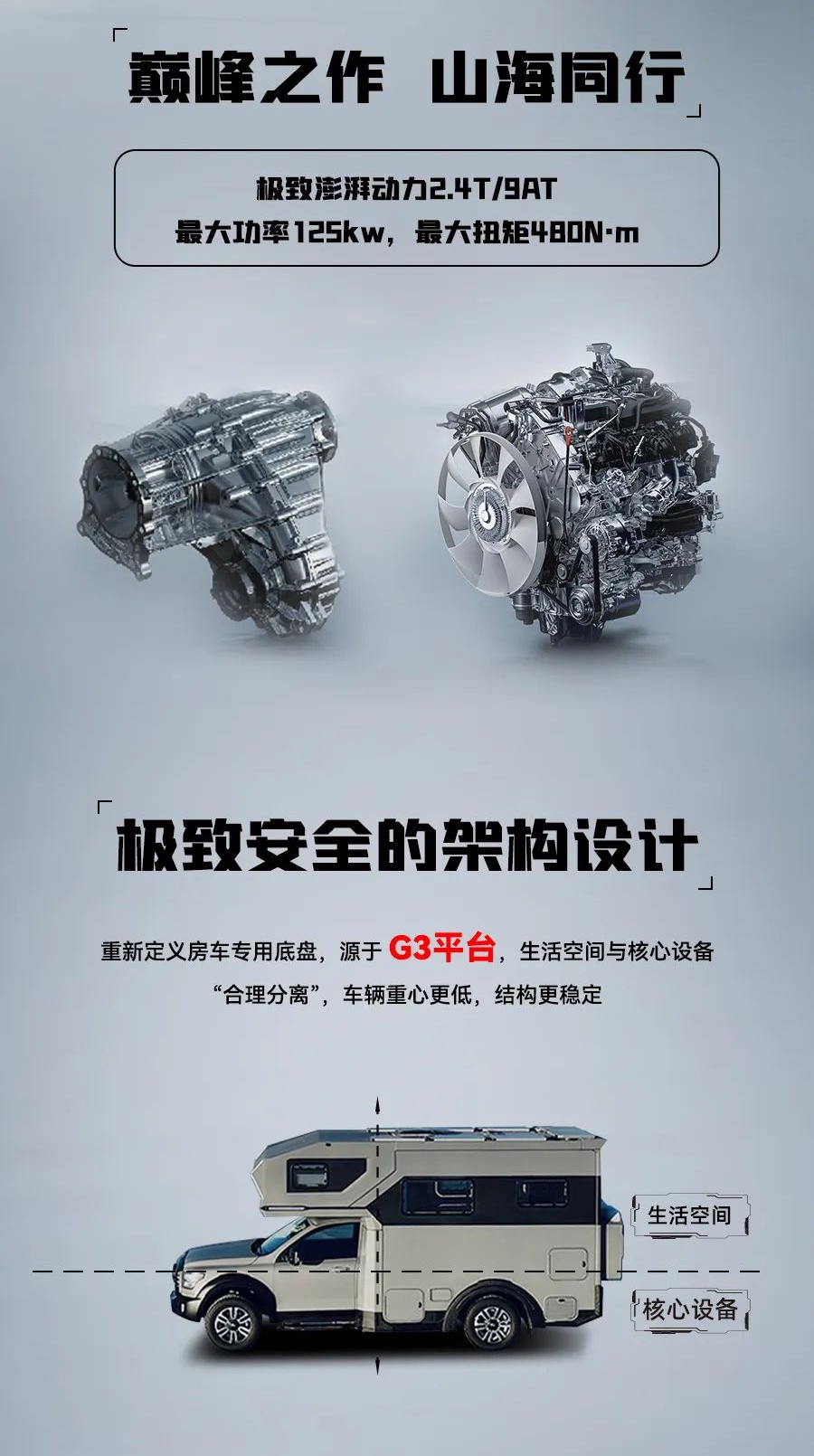 55.8 萬(wàn)起，山海炮房車正式上市！