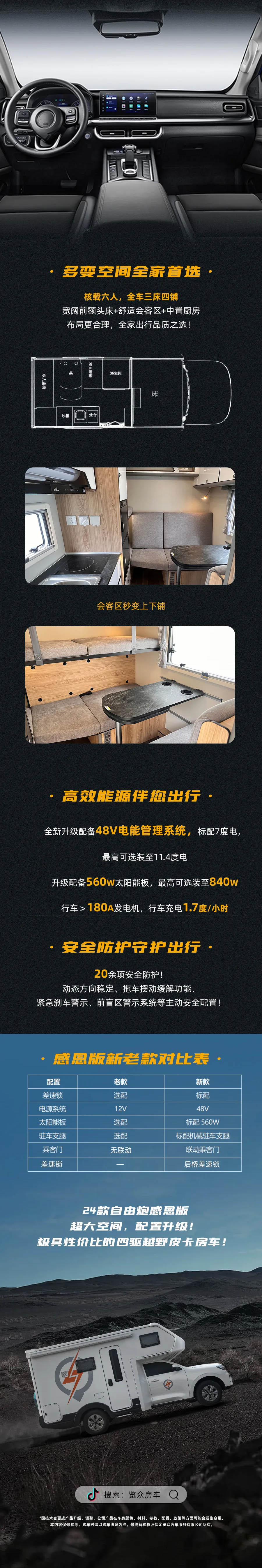 帶你走進(jìn)24款自由炮感恩版，多款選配變標(biāo)配！